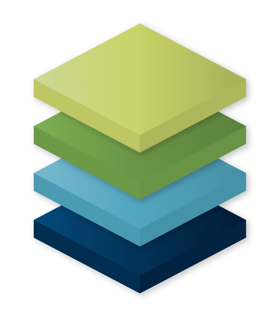 Der INRO Kompetenzen-Stack